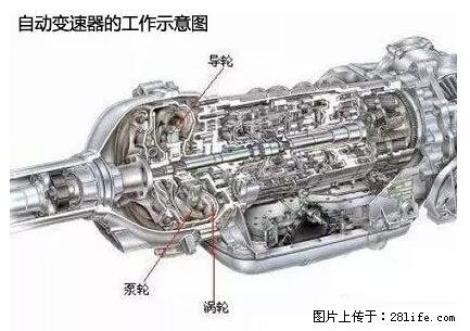 你知道怎么热车和取暖吗？ - 车友部落 - 海口生活社区 - 海口28生活网 haikou.28life.net