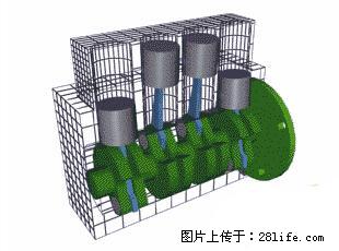 你知道怎么热车和取暖吗？ - 车友部落 - 海口生活社区 - 海口28生活网 haikou.28life.net