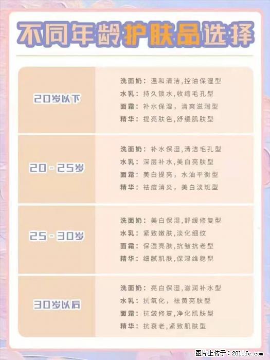 【姬存希】不同年龄，不同护肤的选择，你选对了吗？请爱惜自己！ - 生活日用品 - 居家生活 - 海口分类信息 - 海口28生活网 haikou.28life.net