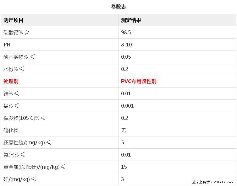 【桂林三鑫新型材料】PVC管材专用复合钙 超细改性碳酸钙 - 新手上路 - 海口生活社区 - 海口28生活网 haikou.28life.net