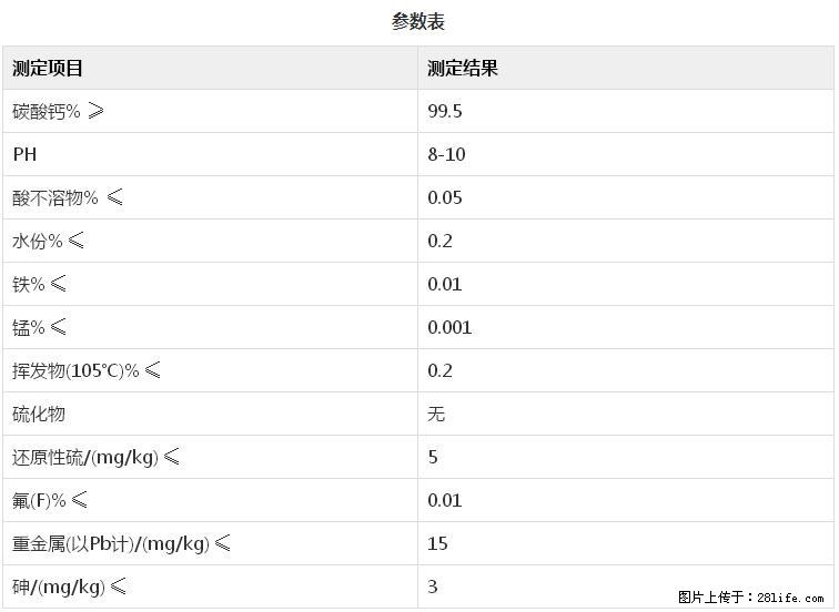 【桂林三鑫新型材料】400目重质碳酸钙 方解石粉重钙粉 - 综合信息 - 其他综合 - 海口分类信息 - 海口28生活网 haikou.28life.net