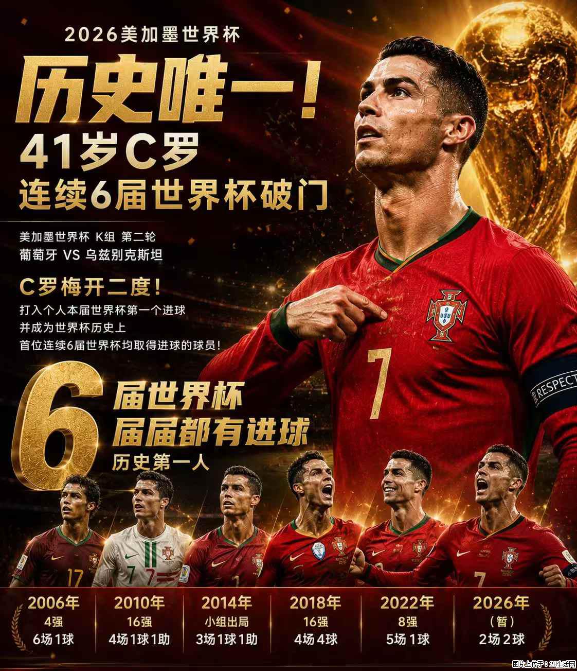 2026美加墨世界杯 历史唯一！41岁C罗 连续6届世界杯破门 - 运动休闲 - 海口生活社区 - 海口28生活网 haikou.28life.net