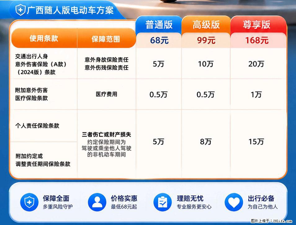 【骑行保障】安全骑行，保障随行！电动车专属保险上线啦！ - 海口生活资讯 - 海口28生活网 haikou.28life.net